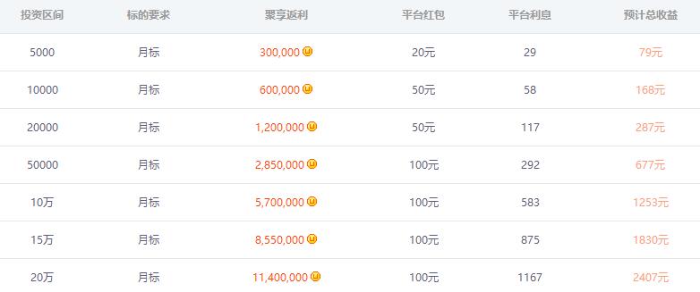 聚享游网利宝.jpg