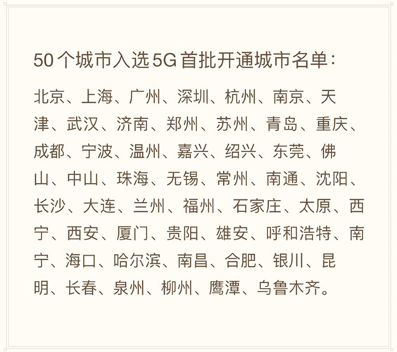 现在有必要买5G手机吗？看看开通5G的首批城市名单
