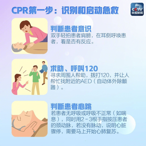 CPR心肺复苏教程 CPR心肺复苏教程