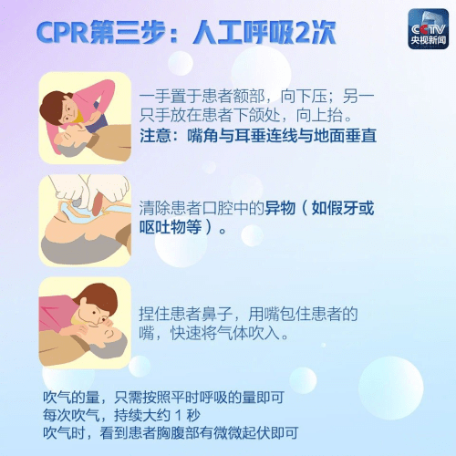 CPR心肺复苏教程 CPR心肺复苏教程