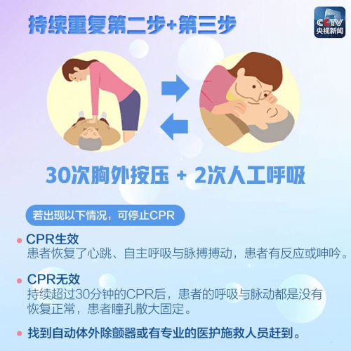 CPR心肺复苏教程 CPR心肺复苏教程