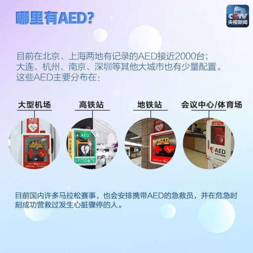 AED使用教程 AED使用教程