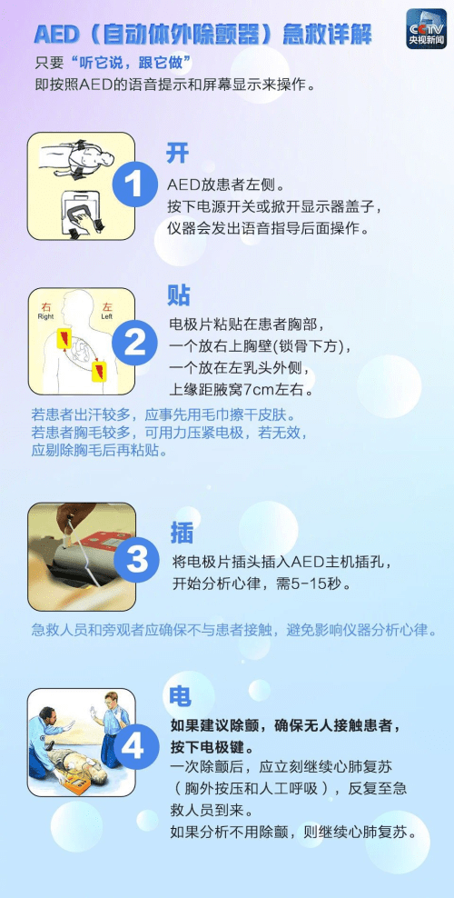 AED使用教程 AED使用教程