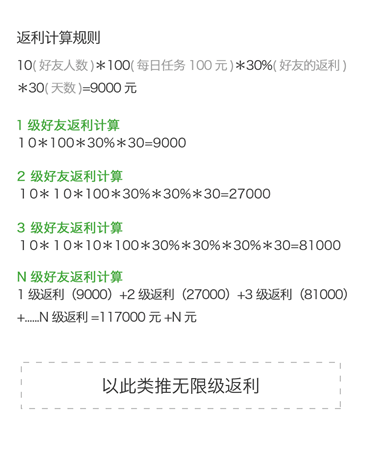 兼职乐邀请收入计算 兼职乐邀请收入计算