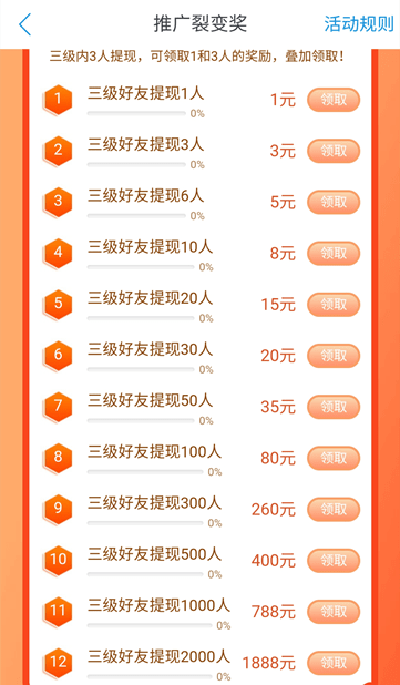 趣闲赚推广裂变活动 趣闲赚推广裂变活动