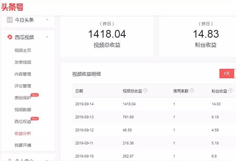 今日头条赚钱软件 今日头条赚钱软件