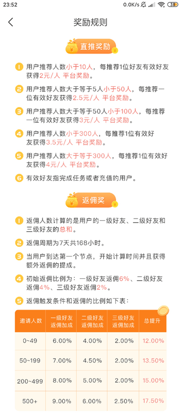 钱帮收徒奖励 钱帮收徒奖励