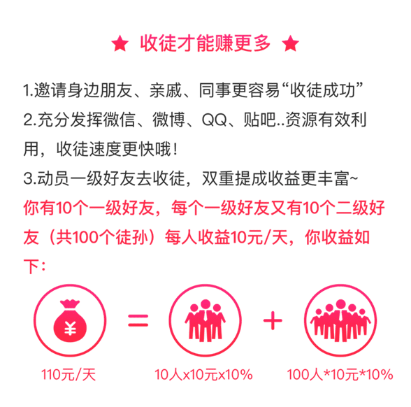 抖转收徒奖励 抖转收徒奖励