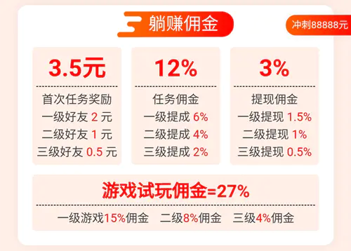 网络推广行业 网络推广行业