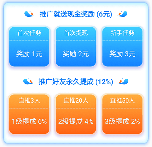 牛帮推广赚钱 牛帮推广赚钱
