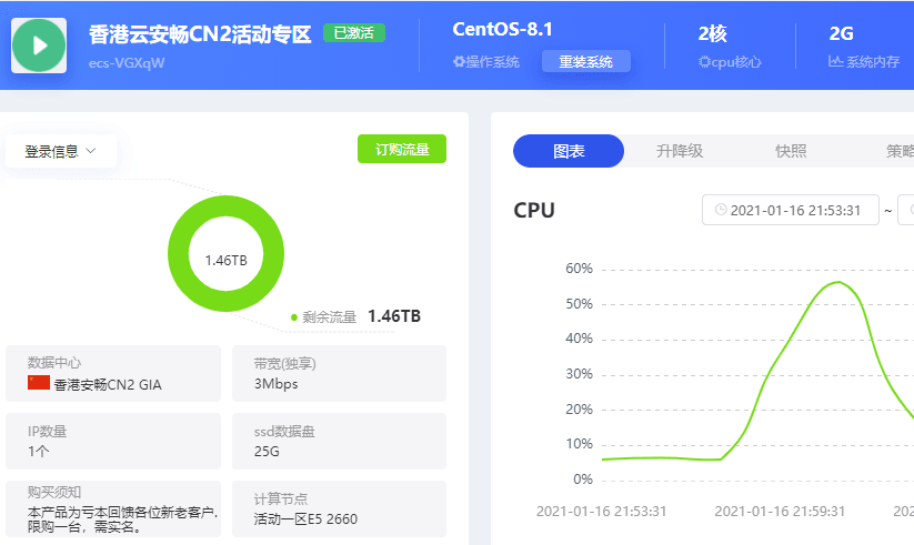 快云科技：2核2G加3M的香港CN2线路一个月9元