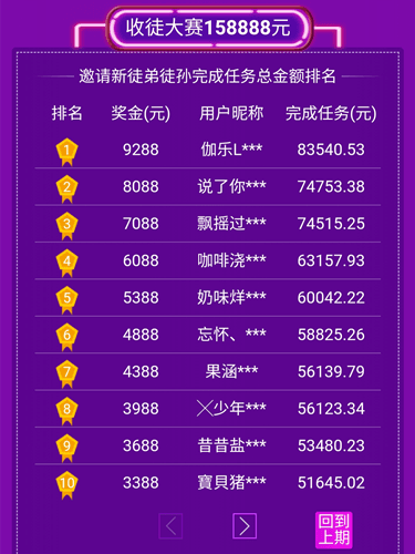 手机自动一天赚500元 手机自动一天赚500元