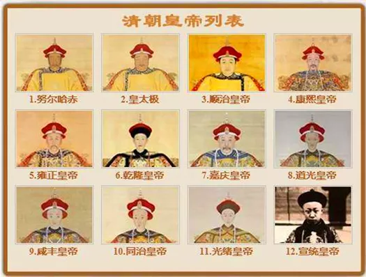 清朝12位皇帝列表顺口溜，清朝皇帝简介