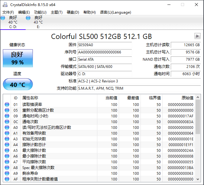 固态硬盘寿命预估计算