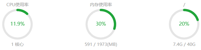 网站服务器配置怎么选