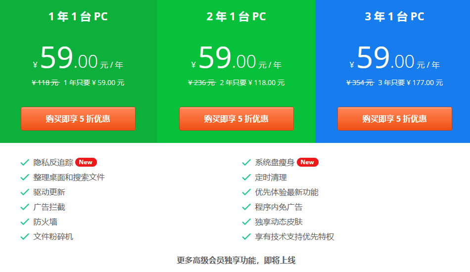 360国际版高级会员黑五优惠